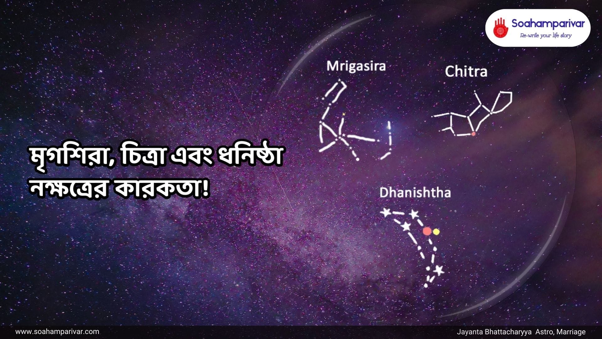 মৃগশিরা, চিত্রা এবং ধনিষ্ঠা নক্ষত্রের কারকতা
