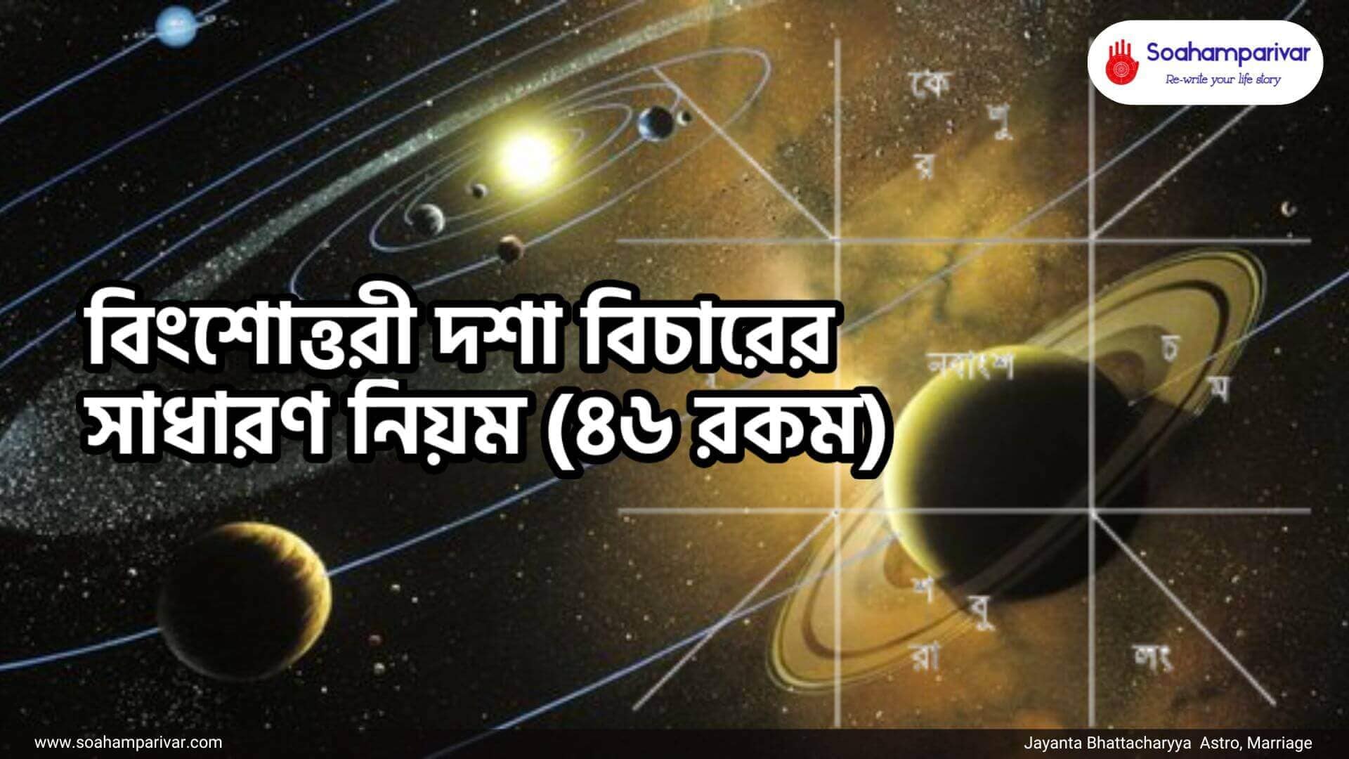 বিংশোত্তরী দশা