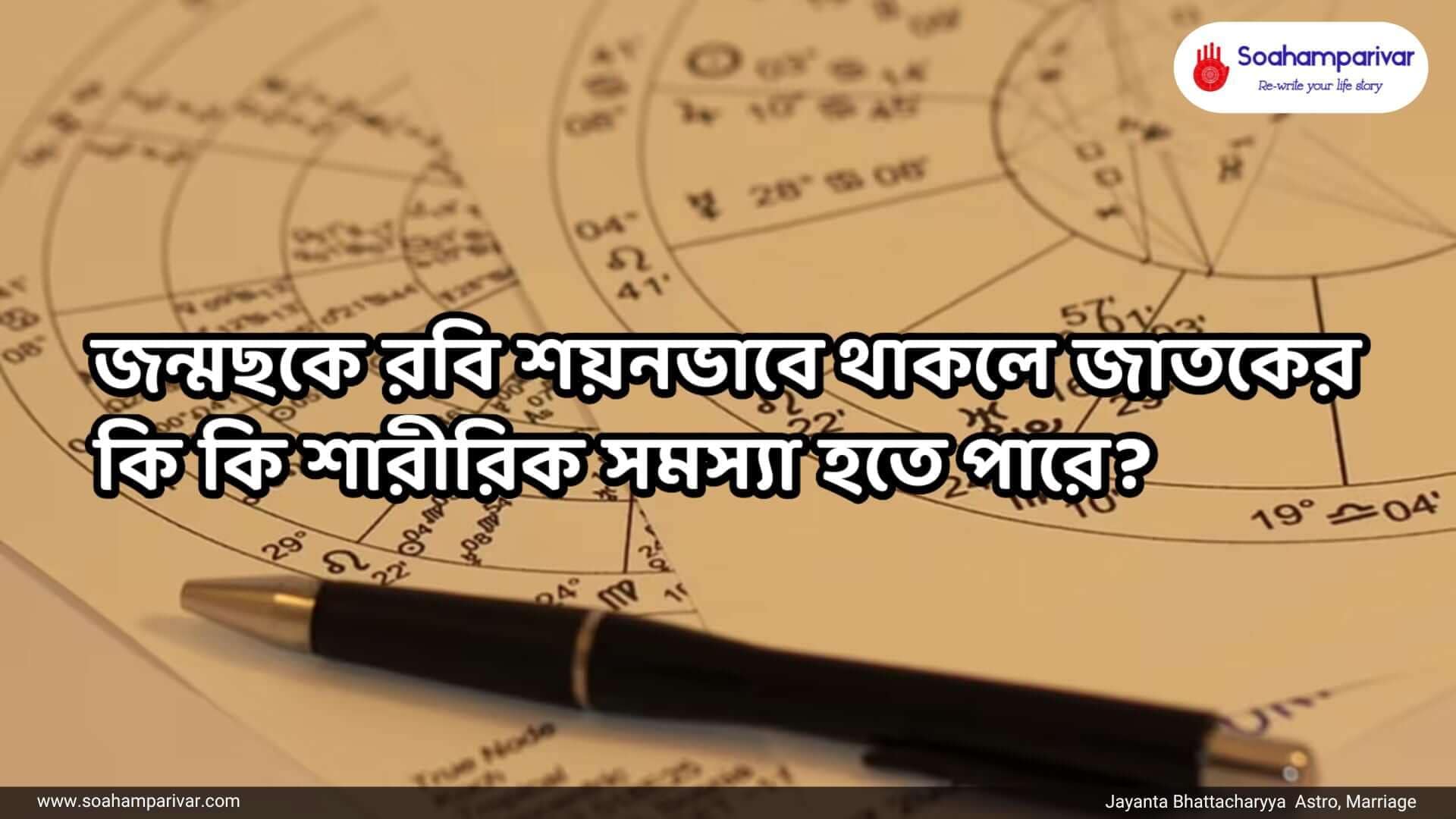 জন্মছকে