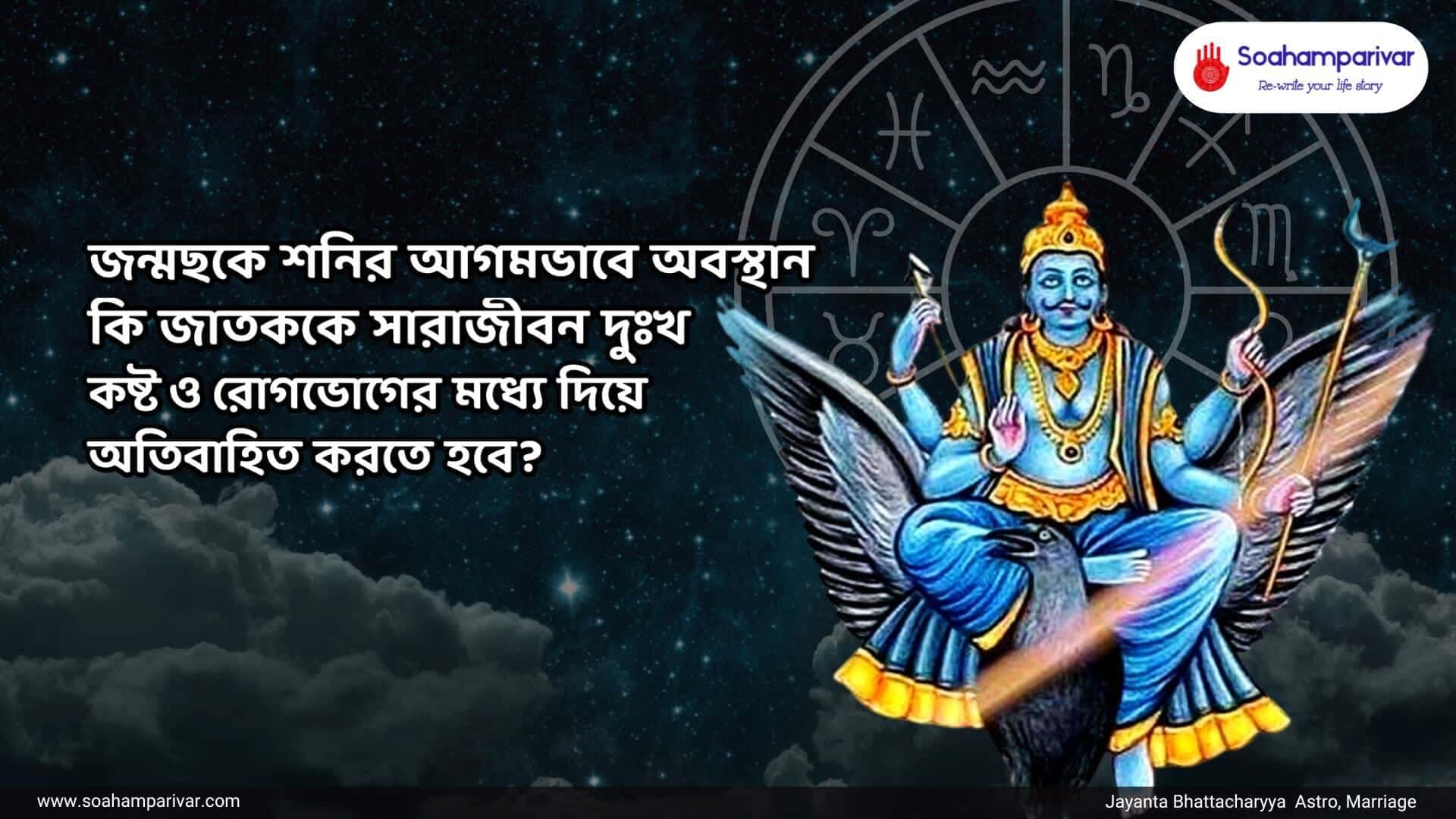জন্মছকে শনির আগমন