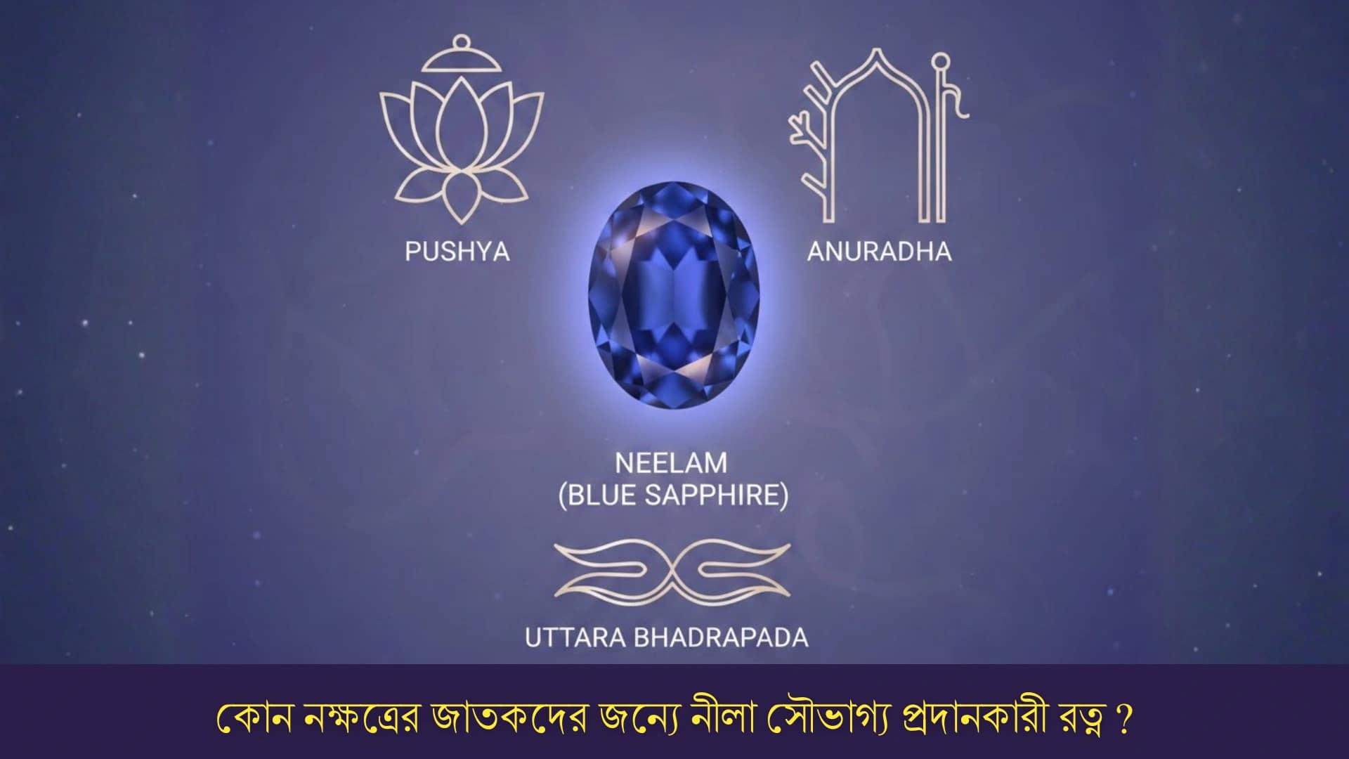 কোন নক্ষত্রের জাতকদের জন্যে নীলা সৌভাগ্য প্রদানকারী রত্ন ?