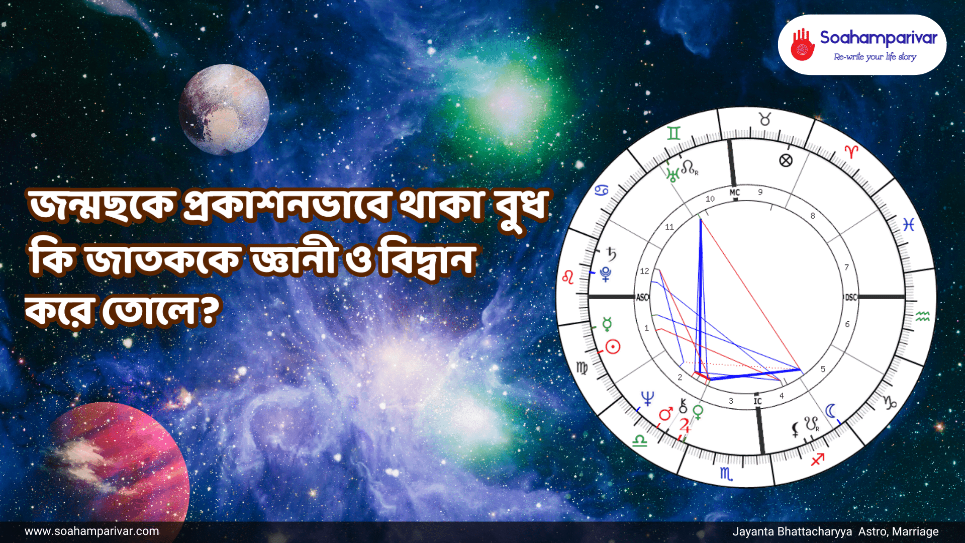 জন্মছকে প্রকাশনভাবে থাকা বুধ