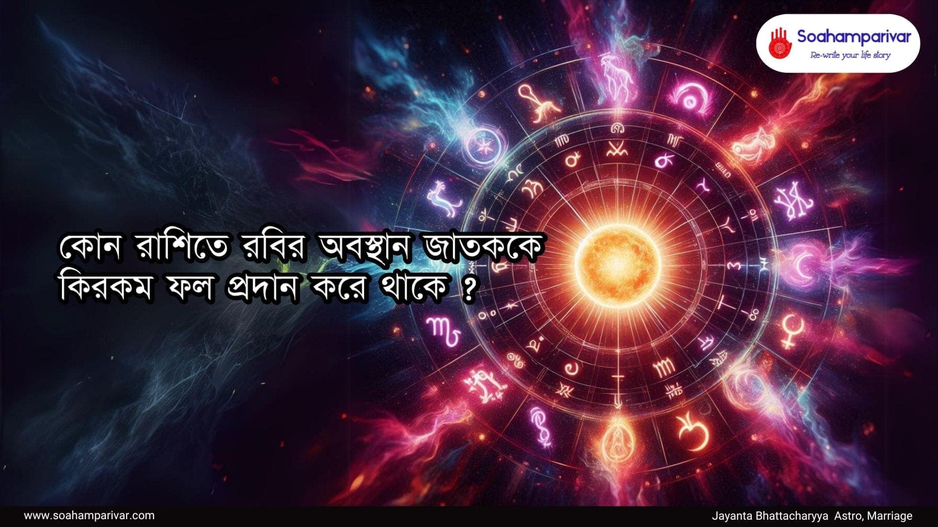 রবির অবস্থান